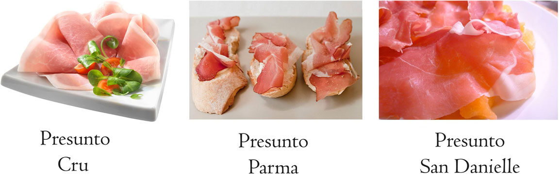 Você sabe a diferença do presunto Cru, Parma e San Daniele?